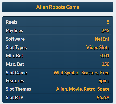 Alien robots slot Netent
