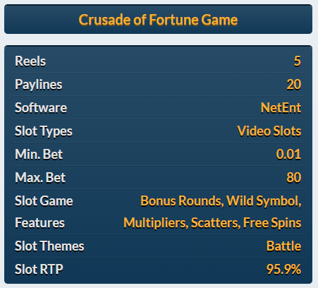 Crusade of fortune slot Netent